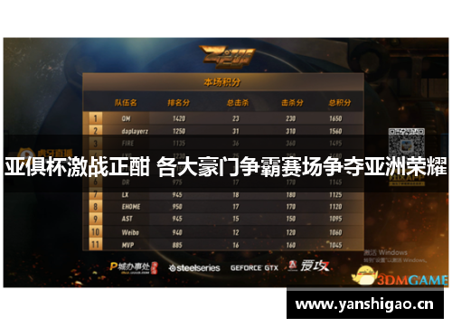 亚俱杯激战正酣 各大豪门争霸赛场争夺亚洲荣耀