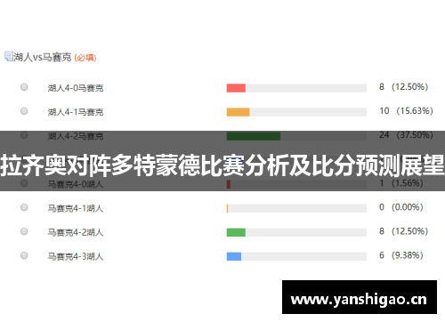 拉齐奥对阵多特蒙德比赛分析及比分预测展望