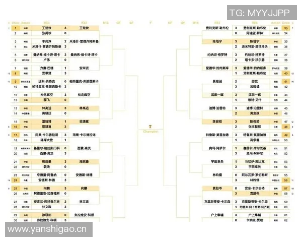 广州乒乓球队在全国团队协作排行榜中荣获第九名的佳绩解析 广州乒乓球队在全国团队协作排行榜中荣获第九名的佳绩解析