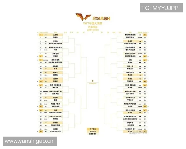杭州乒乓球队战术实力强劲荣登全国乒乓球战术排行榜第三名