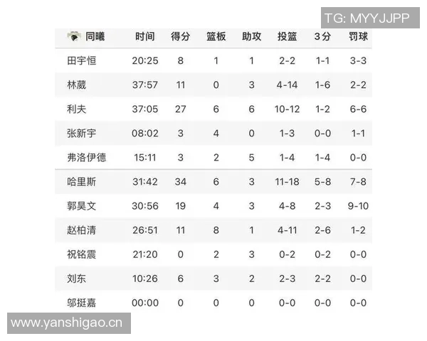 南京足球队在洲际杯中的团队协作表现值得称赞与反思的深度分析